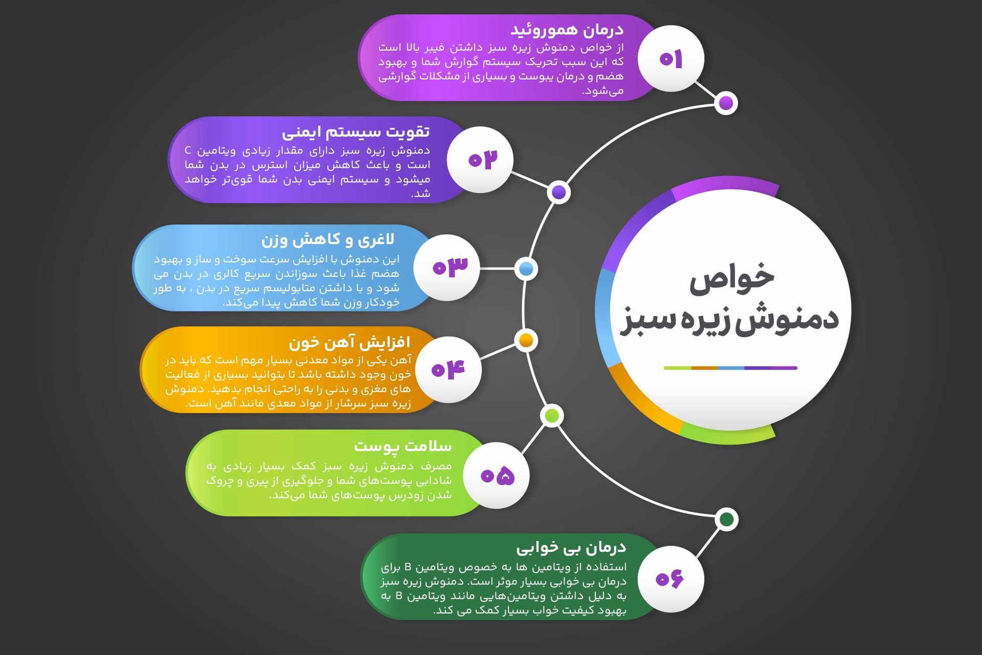 خواص دمنوش زیره سبز