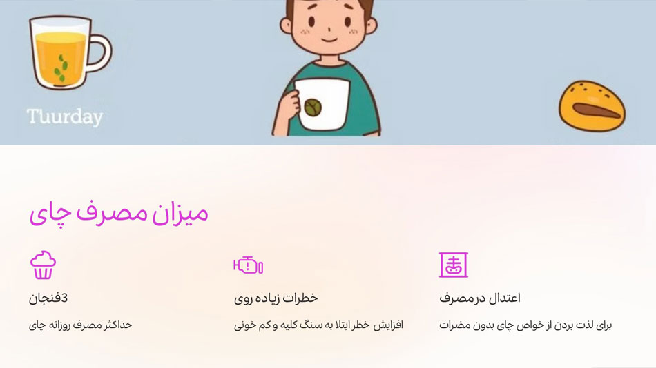 میزان مصرف چای | قیمت چای بانک طعم