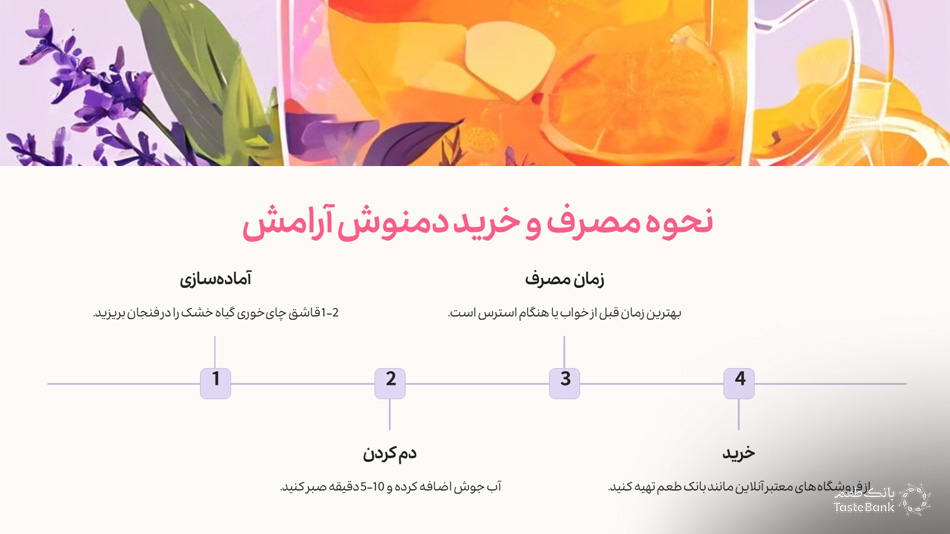 خرید دمنوش گیاهی آرام بخش | بانک طعم