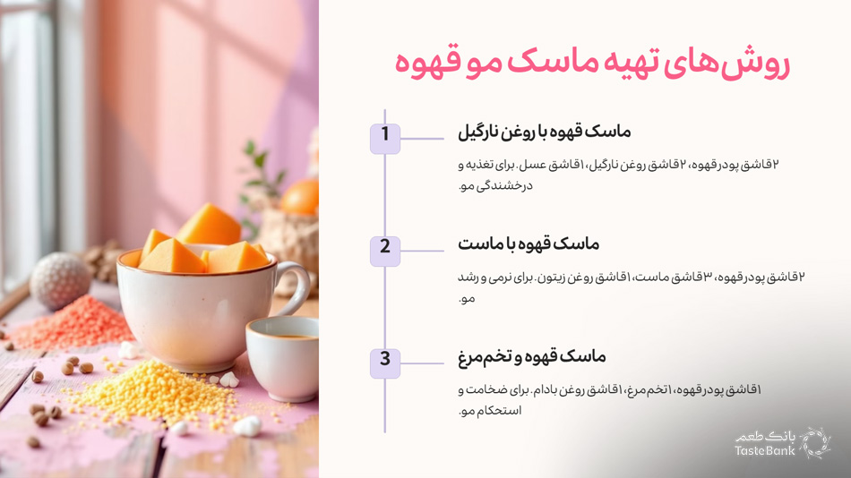 ماسک مو با قهوه | بانک طعم