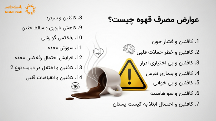 عوارض مصرف قهوه