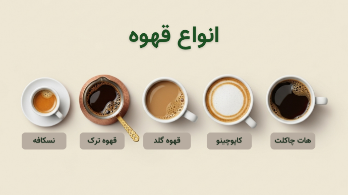 لیست انواع قهوه بانک طعم
