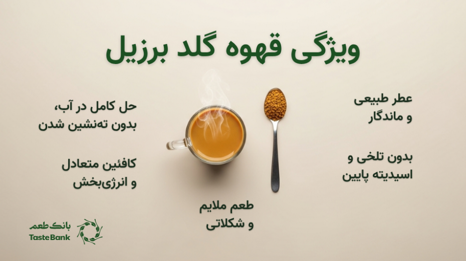 ویژگی‌های قهوه گلد برزیل