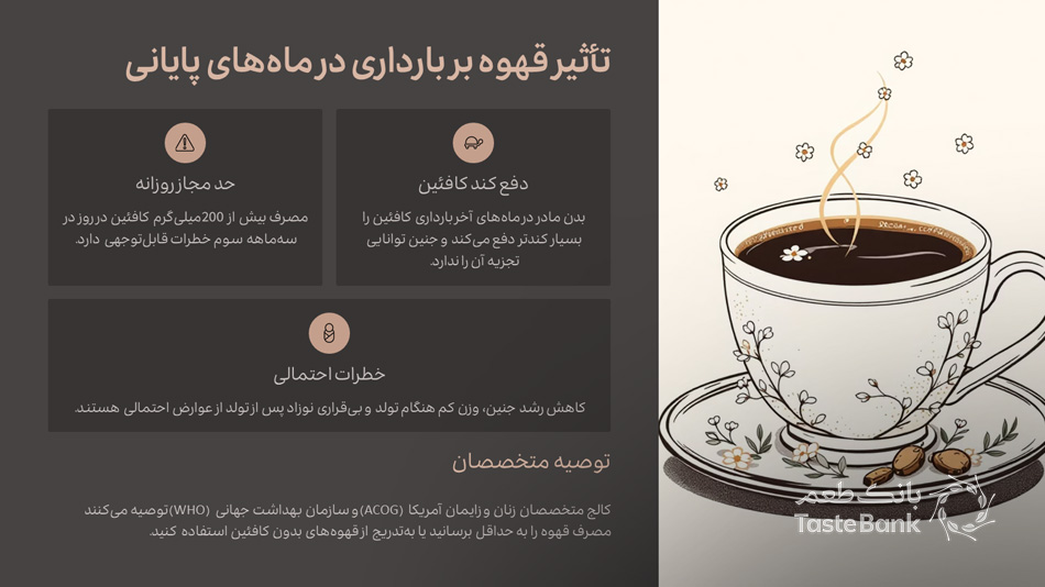 تاثیر قهوه در بارداری بانک طعم