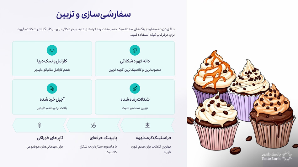 تزیین کردن کاپ کیک قهوه