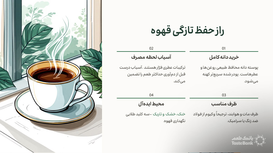 بهترین روش نگهداری قهوه بانک طعم