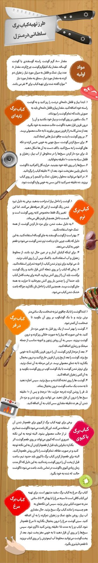 روش تهیه کباب برگ