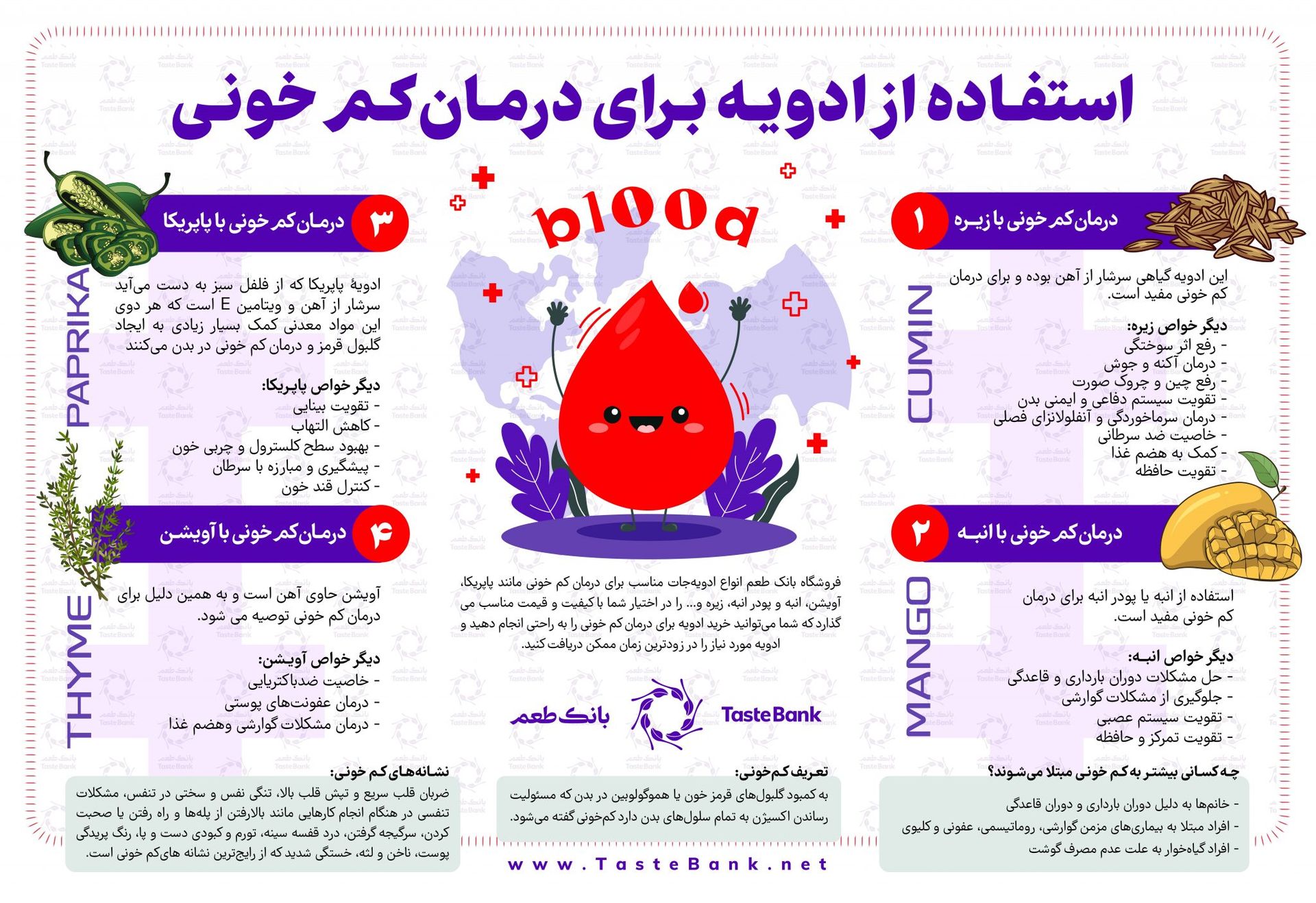مصرف ادویه برای درمان کم خونی