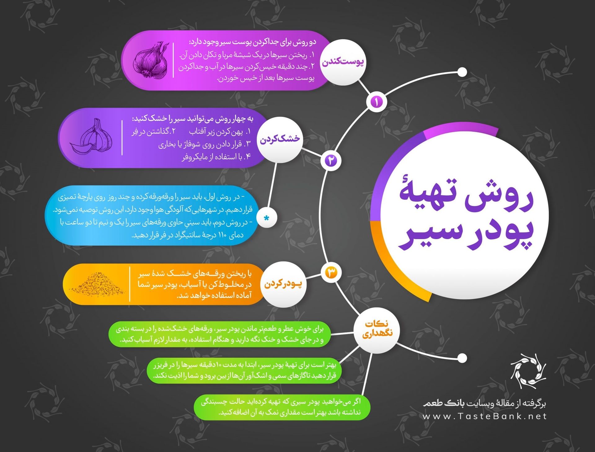 روش تهیه پودر سیر