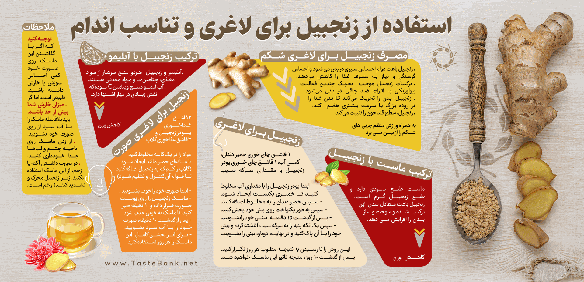 مصرف زنجبیل برای لاغری