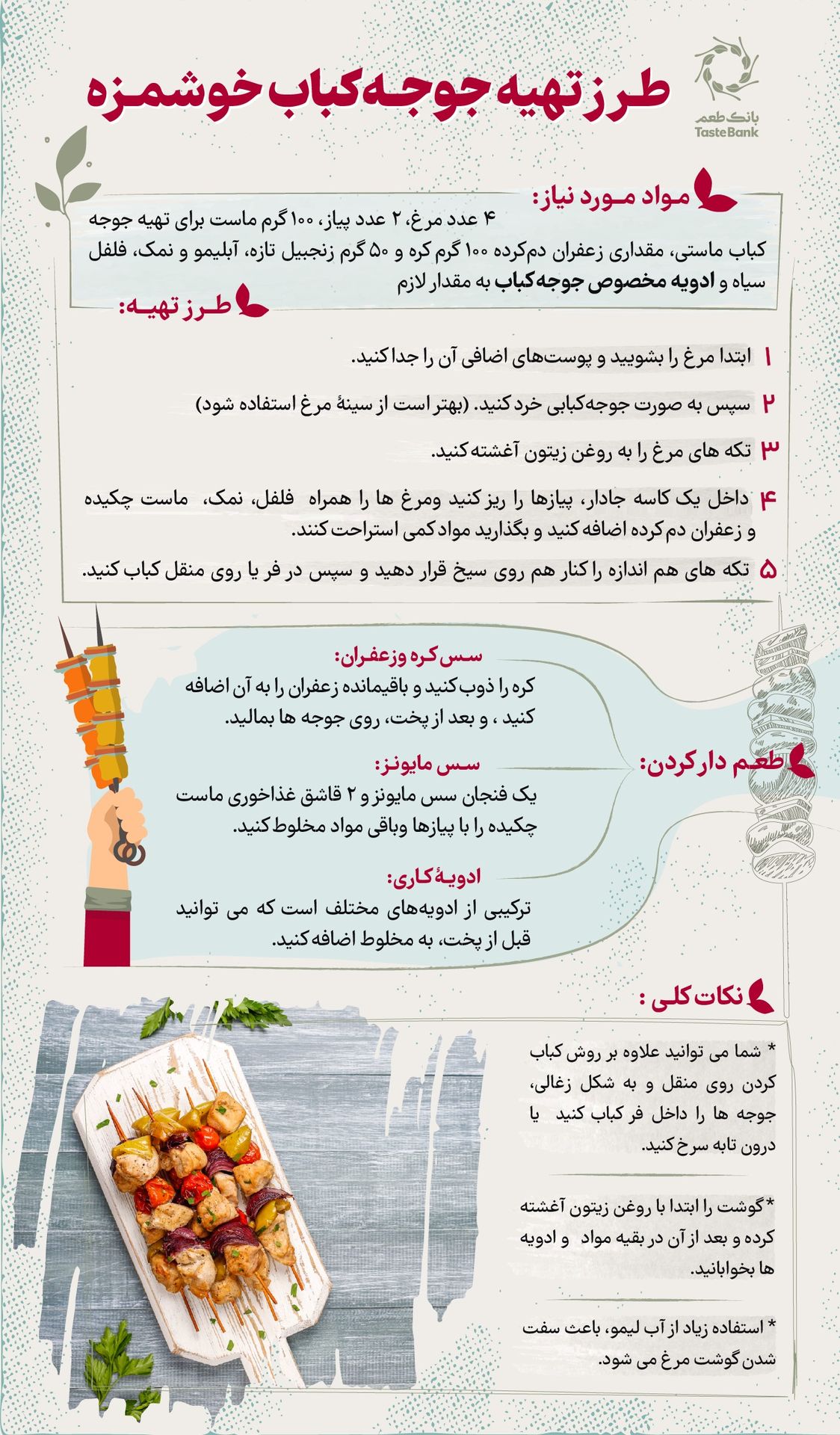 روش تهیه جوجه کباب