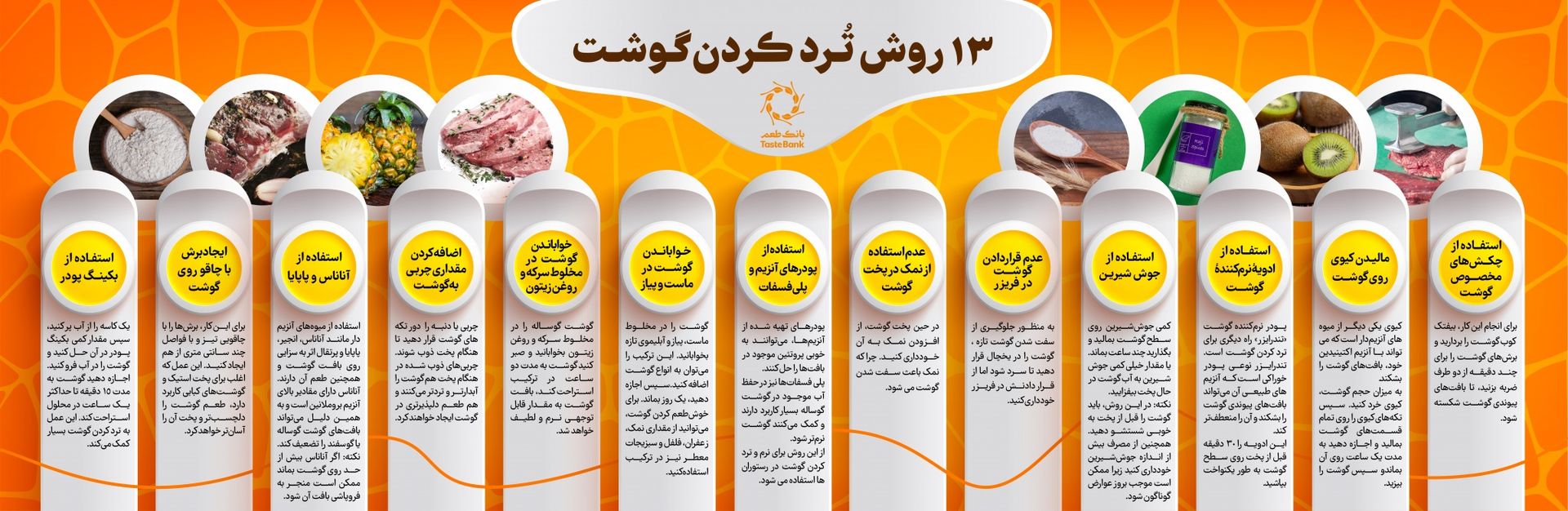 روش های نرم کردن گوشت