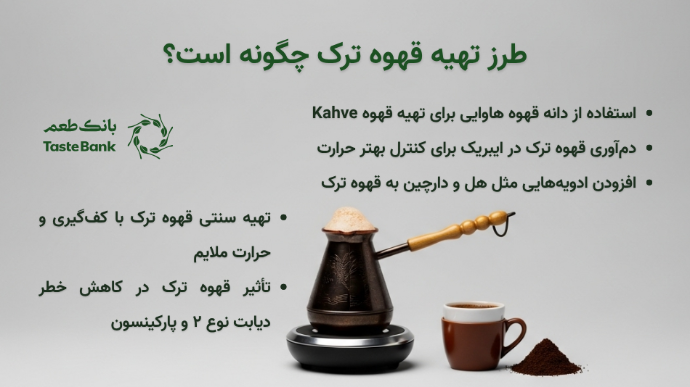 طرز تهیه قهوه ترک