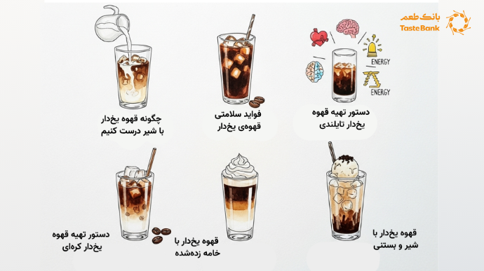 انواع قهوه سرد و طرز تهیه قهوه سرد