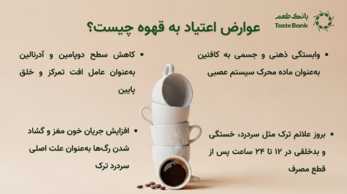 عوارض اعتیاد به قهوه چیست