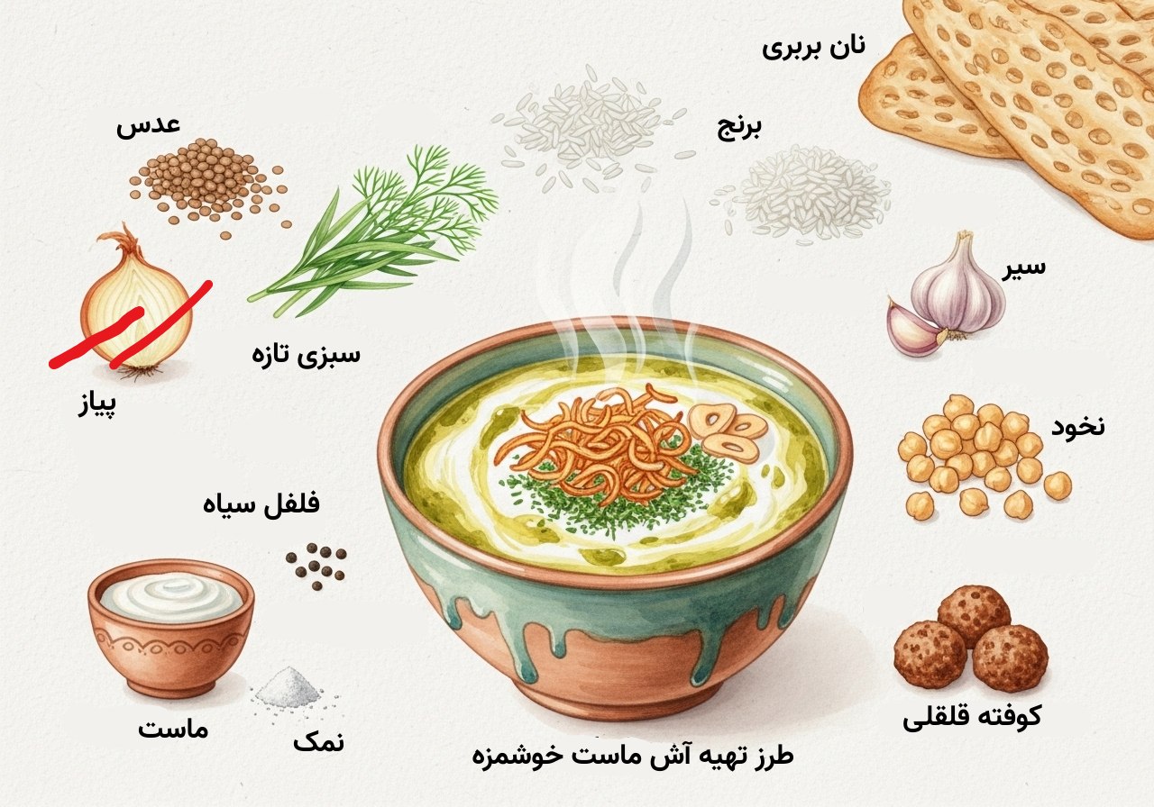 طرز تهیه آش ماست خوشمزه بانک طعم