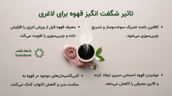 قهوه برای لاغری