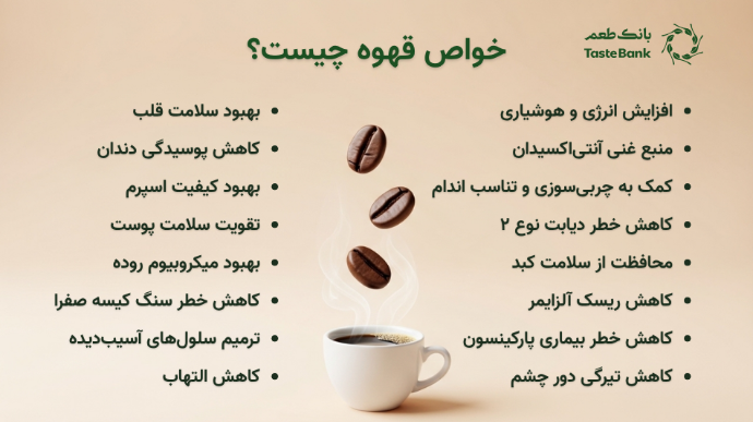 خواص قهوه چیست