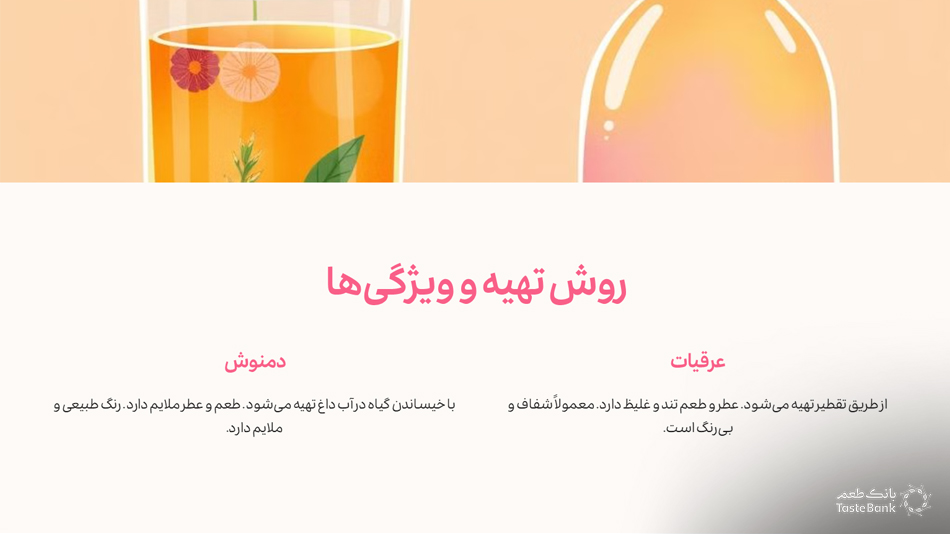 مقایسه دمنوش وعرقیات | بانک طعم