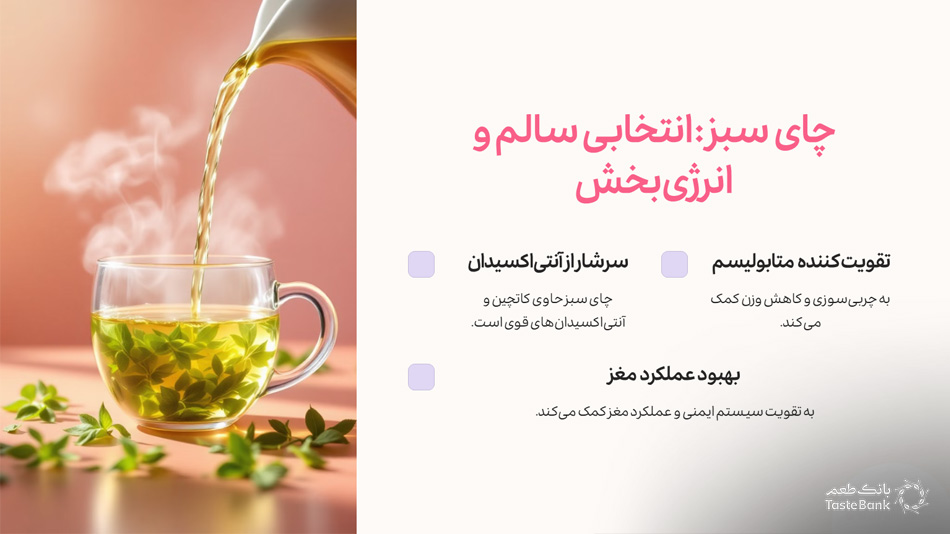 دمنوش انرژیزا برای صبح | بانک طعم