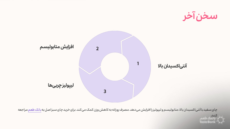 میزان مصرف چای سفید برای لاغری | بانک طعم