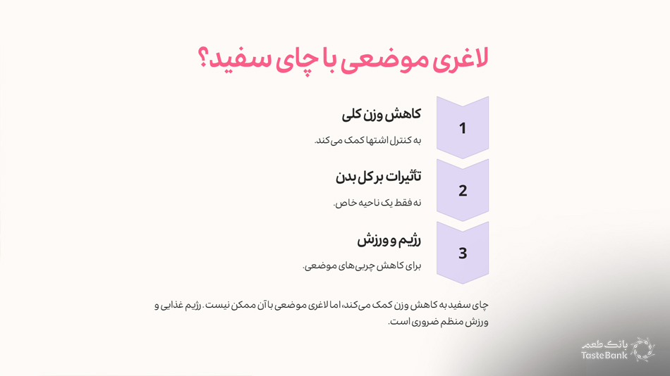 بهترین زمان نوشیدن چای سفید برای کاهش وزن | بانک طعم
