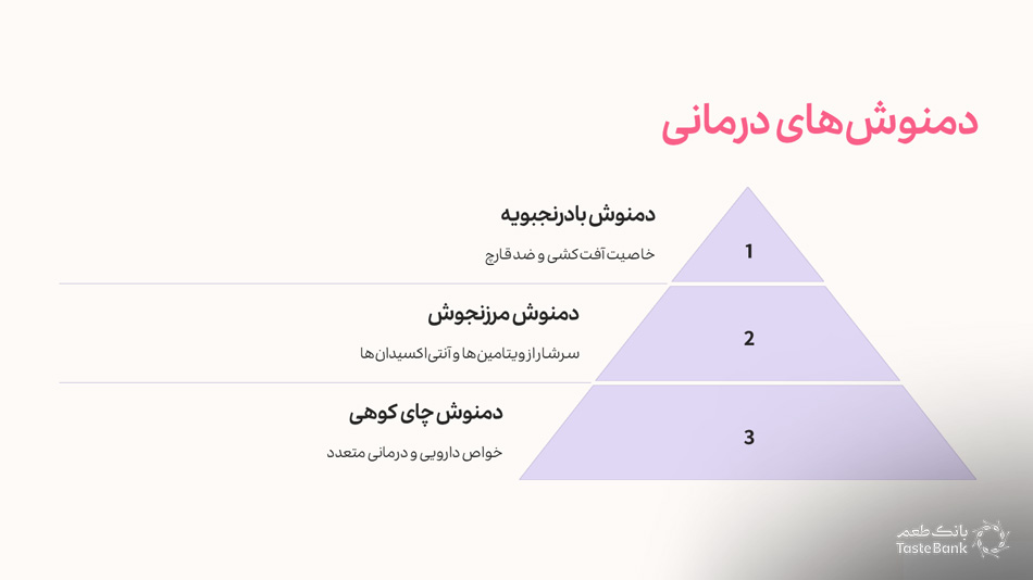 دمنوشهای مناسب افراد با طبع سرد | بانک طعم