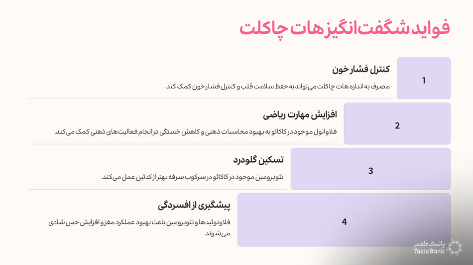 هات چاکلت و کاهش استرس | بانک طعم