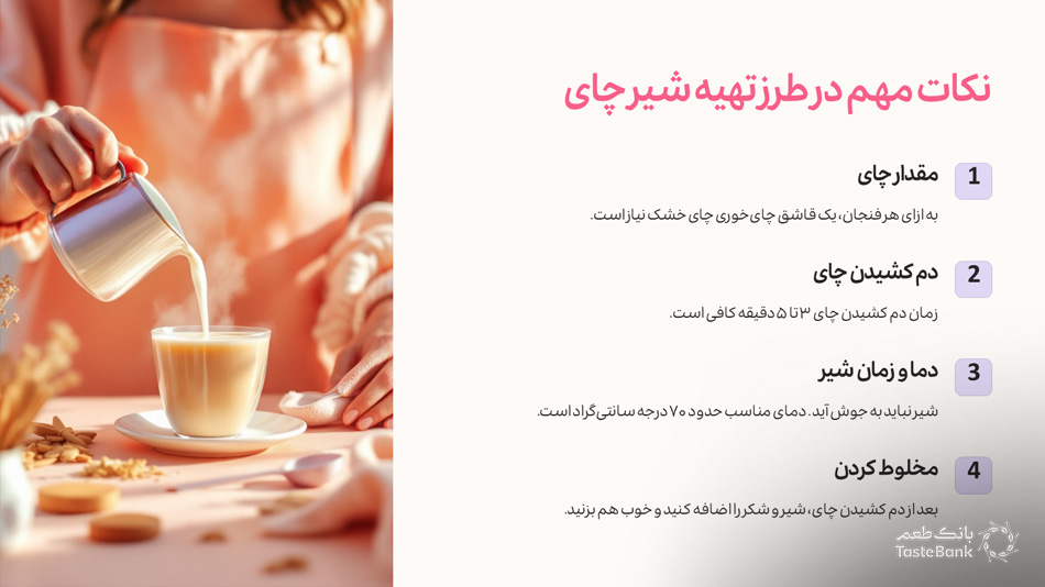 کالری شیر چای | بانک طعم