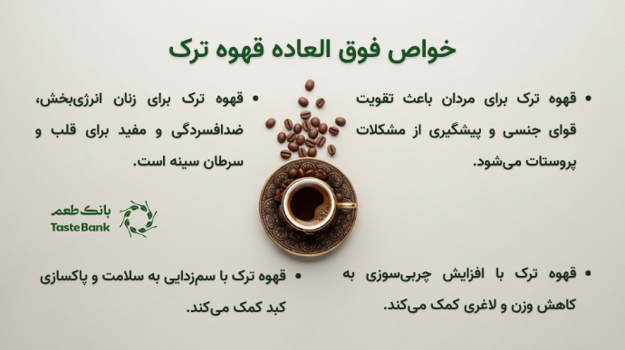 خواص فوق العاده قهوه ترک