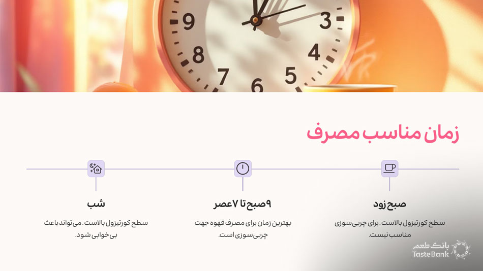 خواص قهوه ترک برای مردان | بانک طعم