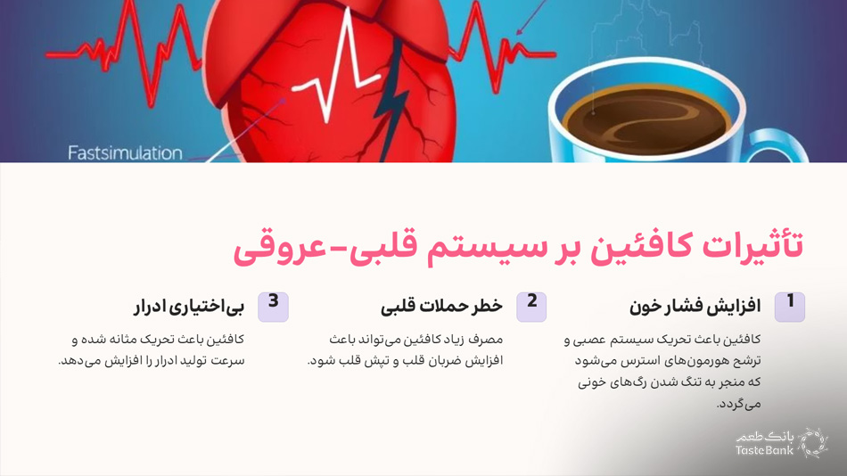 عوارض قهوه | بانک طعم