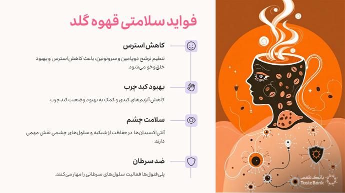 خواص قهوه گلد برای لاغری | بانک طعم