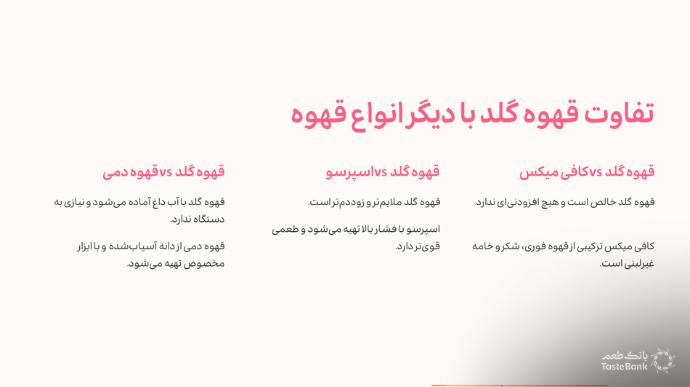 قهوه لاغری گلد | بانک طعم