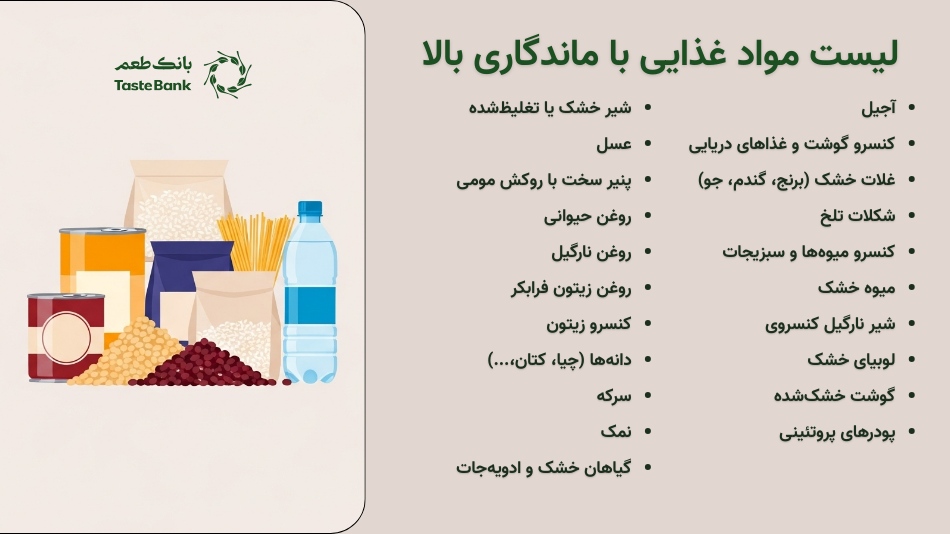 لیست مواد غذایی با ماندگاری بالا بانک طعم