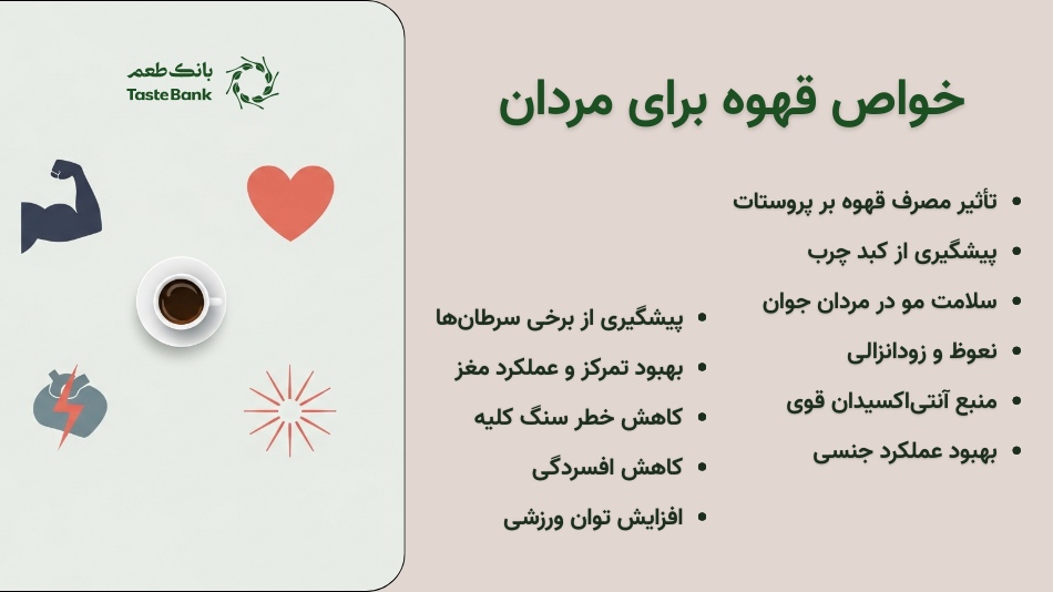 خواص قهوه برای مردان بانک طعم