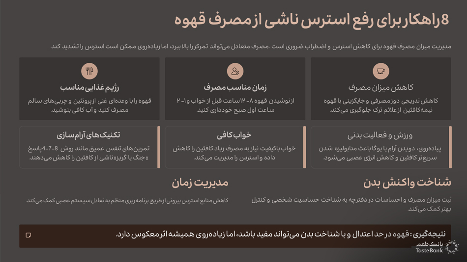 قهوه برای استرس و اضطراب بانک طعم