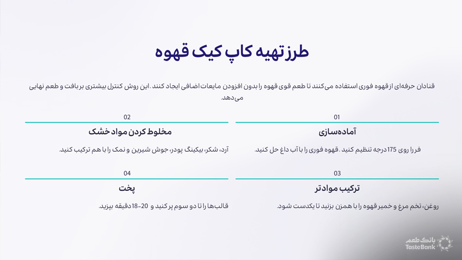 طرز تهیه کاپ کیک قهوه فوری