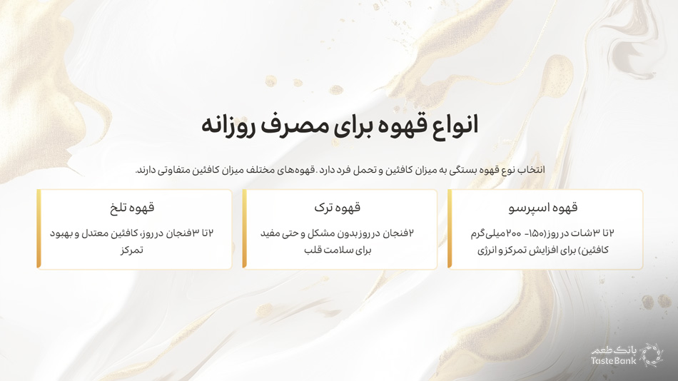 مصرف مجاز انواع قهوه بانک طعم