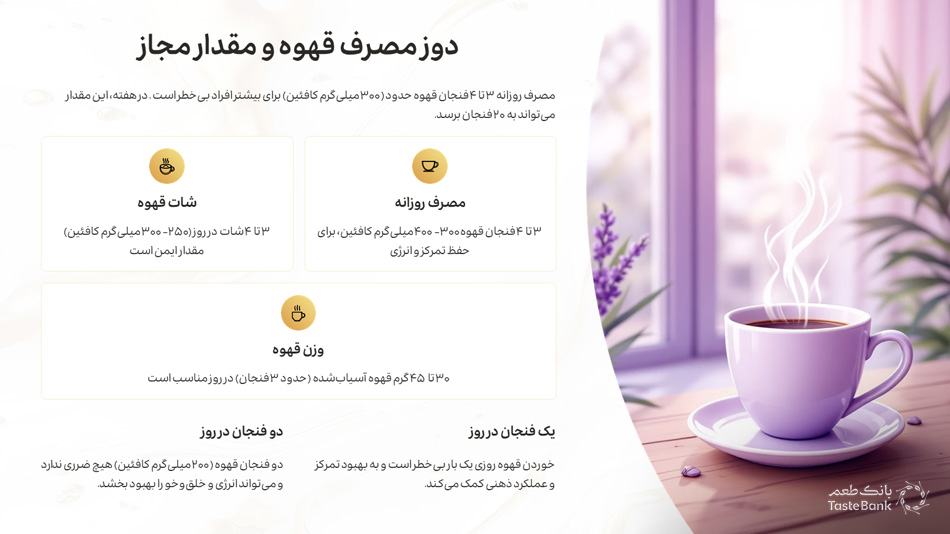 مقدار مصرف روزانه قهوه بانک طعم