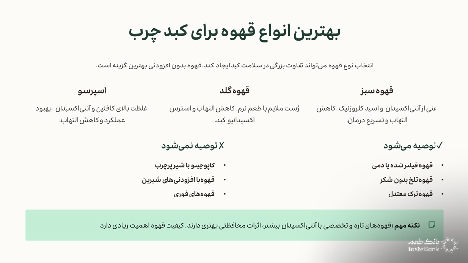 بهترین نوع قهوه برای کبد چرب بانک طعم