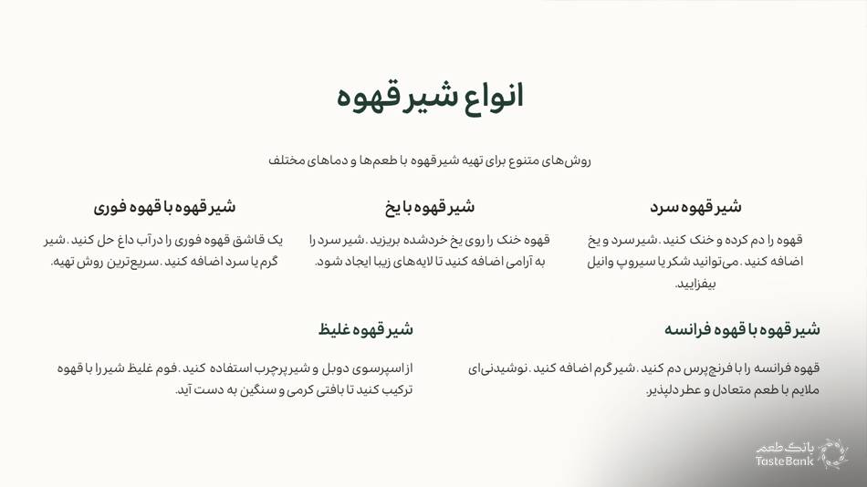 انواع شیر قهوه بانک طعم