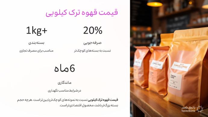 قیمت قهوه ترک کیلویی | بانک طعم