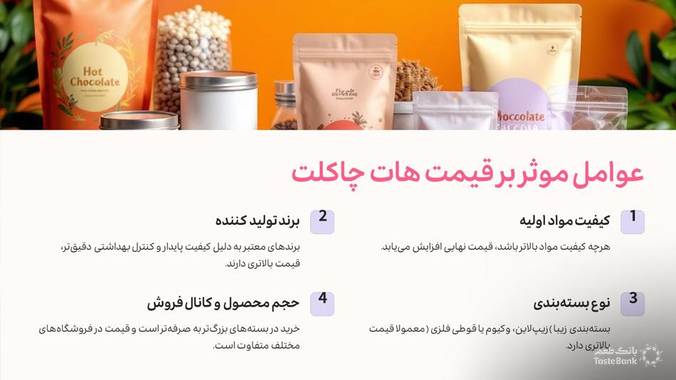 خرید آنلاین هات چاکلت | بانک طعم