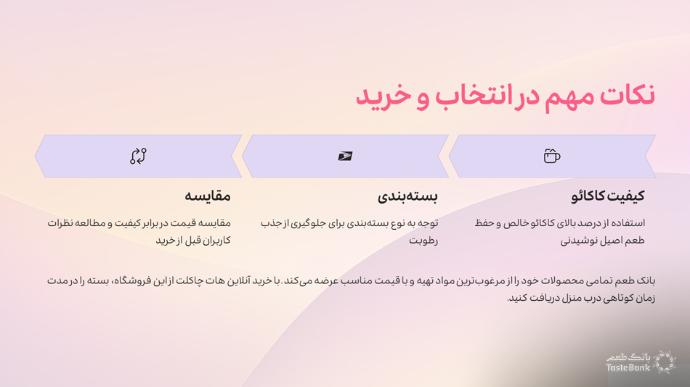 قیمت هات چاکلت | بانک طعم