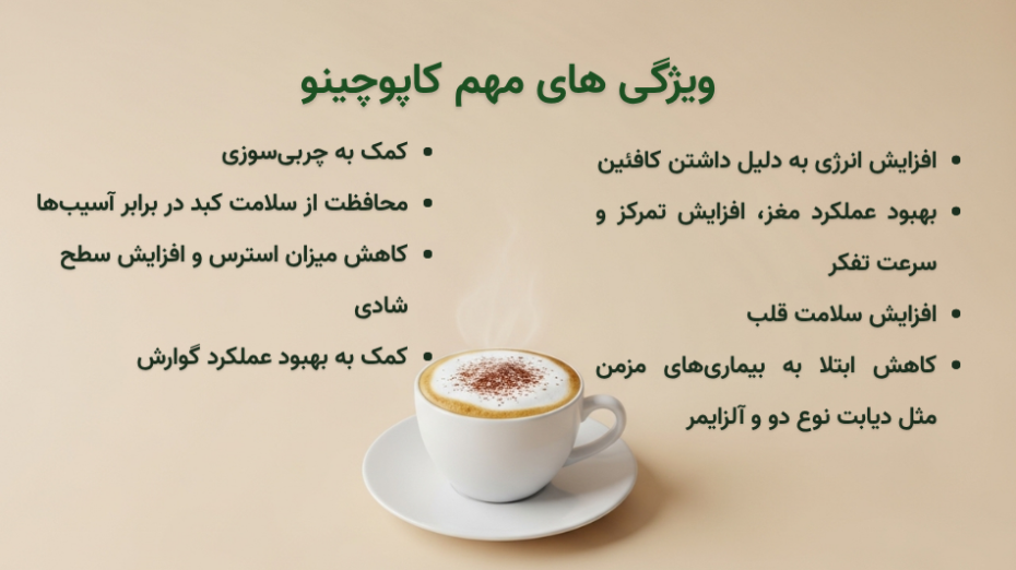 دلایل ضرورت خرید کاپوچینو