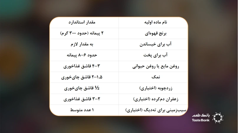 طرز تهیه برنج قهوه ای بانک طعم